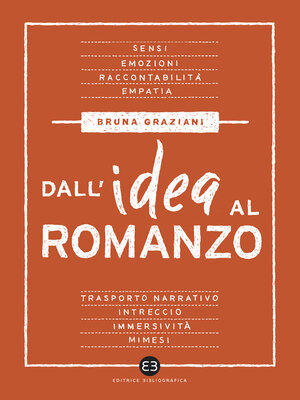 cover image of Dall'idea al romanzo
